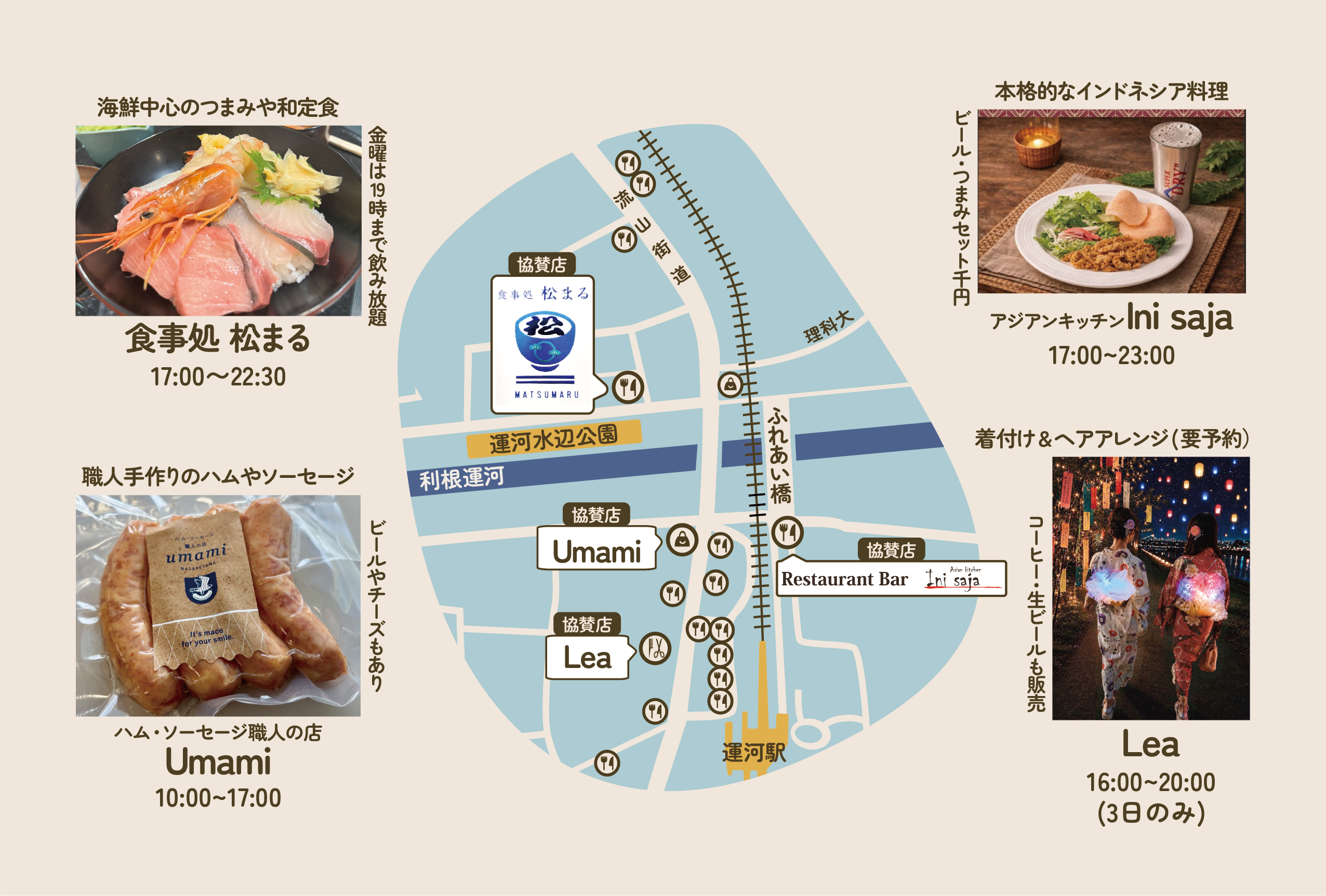 イベント会場である「運河水辺公園」付近の近隣店舗を紹介するマップです。会場周辺にある協賛店として、食事処 松まる、Umami、アジアンキッチン Ini saja、Lea の位置と内容を紹介しています。食事処 松まるは海鮮中心のつまみや和定食を提供し、金曜は19時まで飲み放題、営業時間は17:00〜22:30です。Umamiは職人手作りのハムやソーセージの店で、ビールやチーズもあり、営業時間は10:00〜17:00です。アジアンキッチン Ini sajaは本格的なインドネシア料理の店で、ビール・つまみセット千円、営業時間は17:00〜23:00です。Leaは着付けとヘアアレンジを要予約で行い、コーヒーや生ビールも販売します。営業時間は、3日のみ16:00〜20:00です。