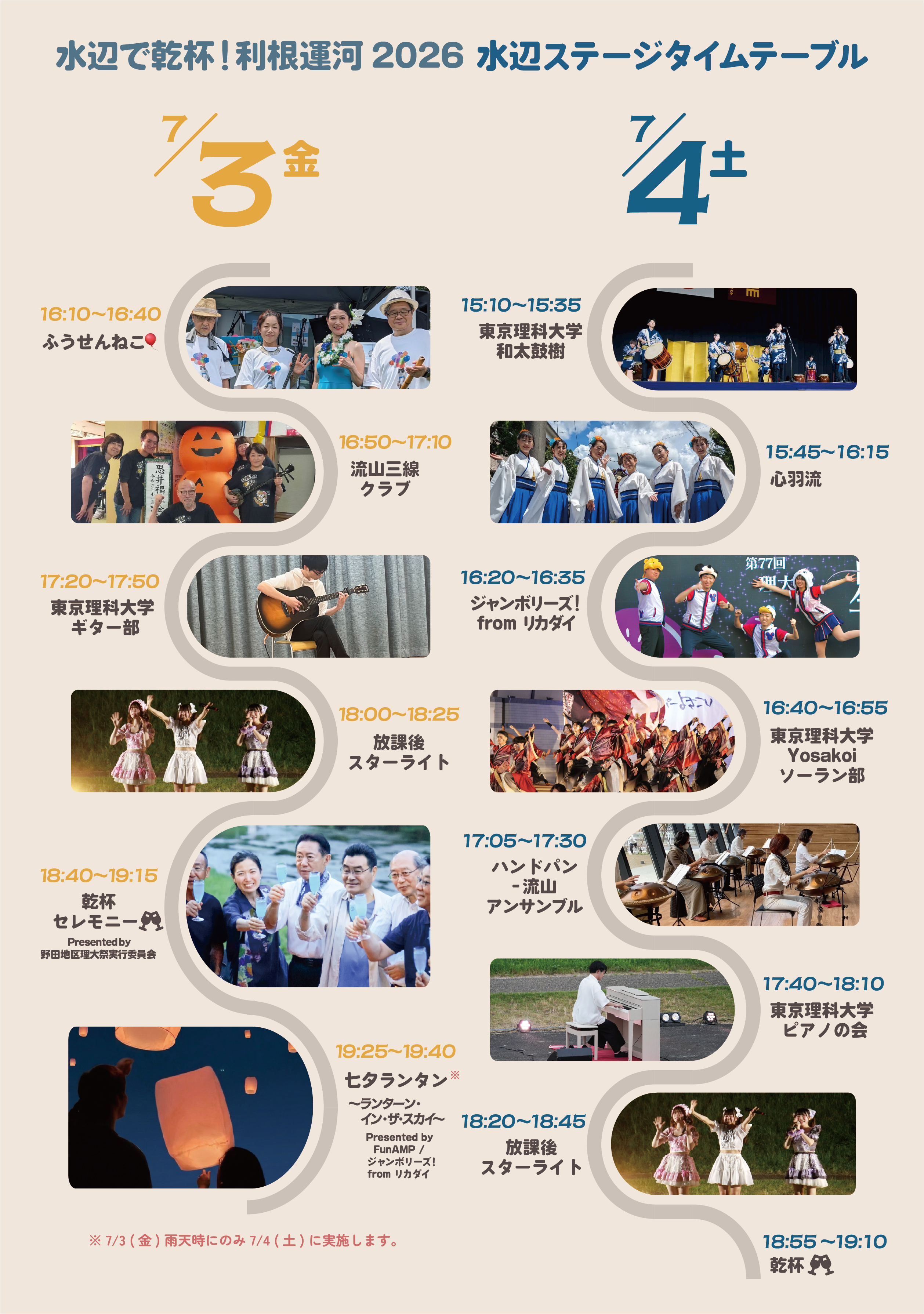 2026年7月3日金曜日、4日土曜日のステージ演目を紹介するタイムテーブルです。7月3日の演目は16時10分から16時40分までふうせんねこ、16時50分から17時10分まで流山三線クラブ、17時20分から17時50分まで東京理科大学ギター部、18時から18時25分まで放課後スターライト、18時40分から19時15分まで乾杯セレモニー（Presented by 野田地区理大祭実行委員会）、19時25分から19時40分まで七夕ランタン～ランタン・イン・ザ・スカイ～（Presented by FunAMPおよびジャンボリーズfromリカダイ）です。また、七夕ランタンは、3日に雨天の場合のみ4日に実施します。7月4日の演目は15時10分から15時35分まで東京理科大学和太鼓樹、15時45分から16時15分まで心羽流、16時20分から16時35分までジャンボリーズ！fromリカダイ、16時40分から16時55分まで東京理科大学Yosakoiソーラン部、17時5分から17時30分までハンドパン‐流山アンサンブル、17時40分から18時10分まで東京理科大学ピアノの会、18時20分から18時45分まで放課後スターライト、18時55分から19時10分まで乾杯です。